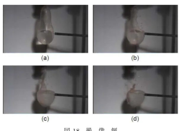 図 16 1670 万枚/秒での駆動電圧波形の測定値 Fig. 16 Measured driving voltage waveform at