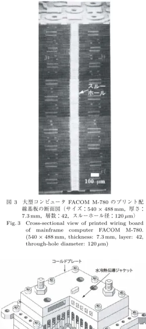 Fig. 3 Cross-sectional view of printed wiring board of mainframe computer FACOM M-780.