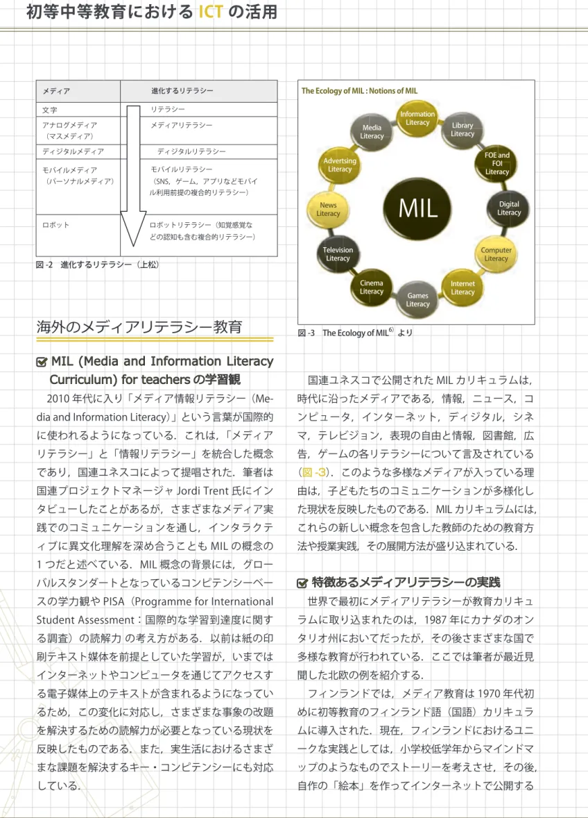 図 -3　The Ecology of MIL 6） より