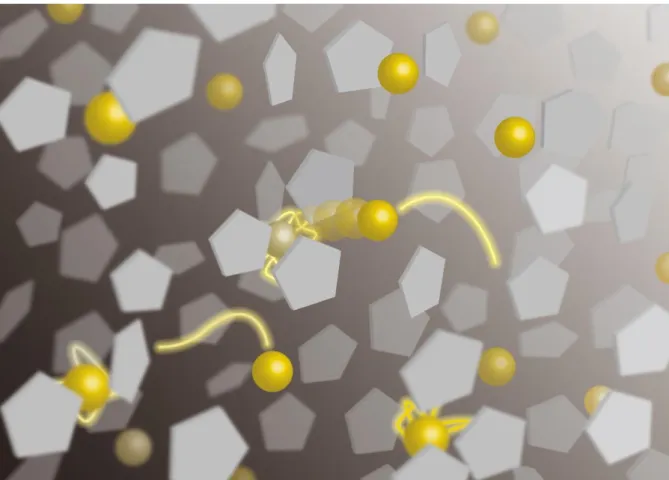 図 ４   本 研 究 で 用 い た イ オ ン 液 体 C 2 mim  -  TFSI （ 1-methyl-3-ethylimidazolium  bis(trifluoromethylsulfonyl)imide）の分子構造。プラスに帯電した C 2 mim ＋ 分子（左）と、マイナ スに帯電した TFSI － 分子（右）によって構成されている有機性の溶融塩である。 
