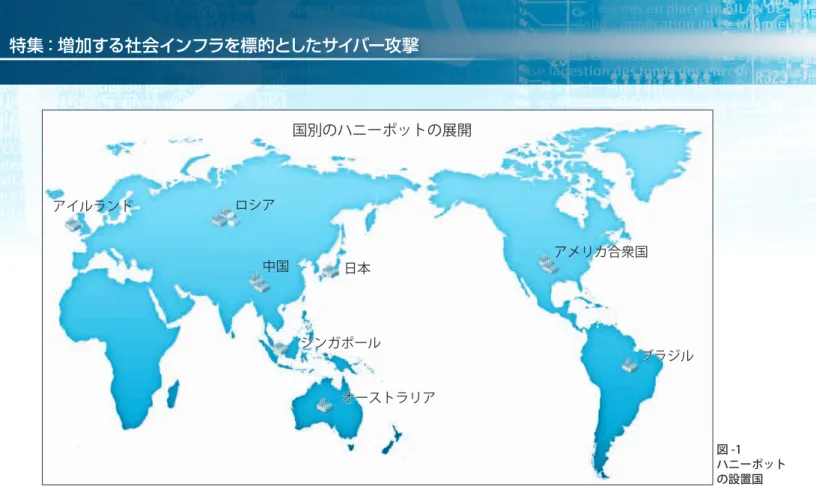 図 -1 ハニーポット の設置国 施し，さらに 2013 年 3 月から 6 月にかけて，世界 規模での状況を把握するために，日本を含む 8 カ国， 12 カ所にハニーポットを設置した調査を行った．  それぞれのハニーポットは設置した国の言語で表 示されるようにしている．  このハニーポットは，攻撃元の IP アドレスの取 得，リファラー情報の取得ができ，侵入検知システ ムとして Snort ☆ 2 の設置により，攻撃の検知が内部 で実施できるように構成されている．  攻撃元の特定に関して， IP アドレス