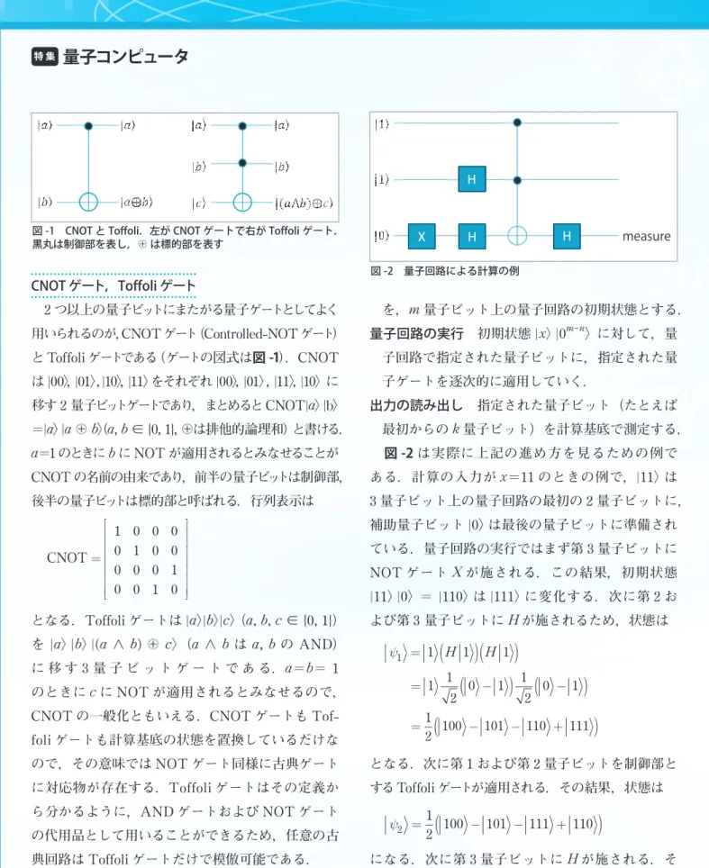 図 -1　CNOT⹅と Toffoli．左が CNOT⹅ゲートで右が Toffoli⹅ゲート．