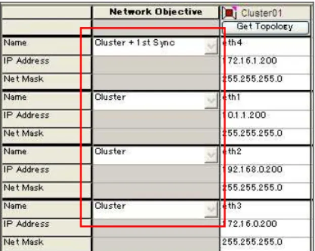 図  12 : Network Objective 設定 