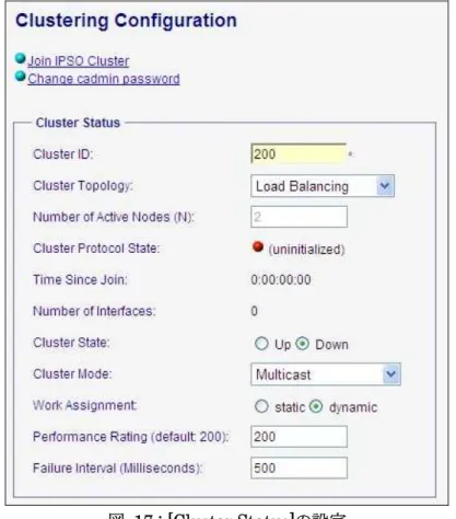 図  17 : [Cluster Status]の設定 