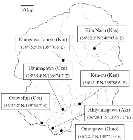 Fig. 1-5.  栃木県下 7 か所の浄化センターの地理的情報 