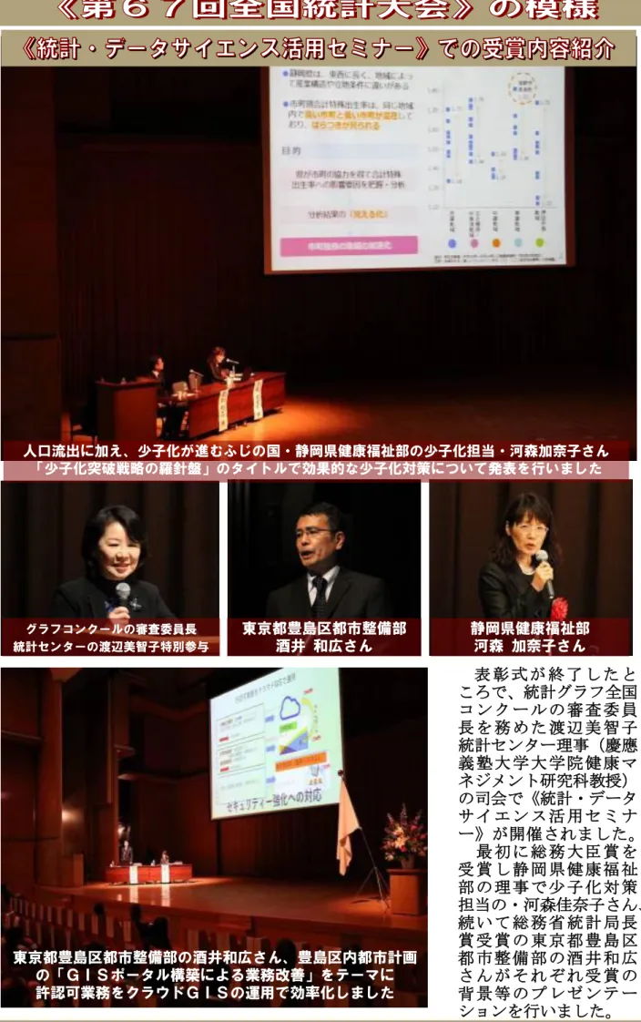 表 彰 式 が 終 了 し た と ころで、統計グラフ全国 コ ン ク ー ル の 審 査 委 員 長 を 務 め た 渡 辺 美 智 子 統計センター理事（慶應 義 塾 大 学 大 学 院 健 康 マ ネジメント研究科教授） の司会で《統計・データ サ イ エ ン ス 活 用 セ ミ ナ ー》が開催されました。 最 初 に 総 務 大 臣 賞 を 受 賞 し 静 岡 県 健 康 福 祉 部 の 理 事 で 少 子 化 対 策 担当の・河森佳奈子さん、 続 い て 総 務 省 統 計 局 長 賞 受 賞 の