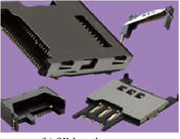 Fig. 1-1 Example of various connectors (mobile phone) 1), 2) . (g) Mobile phone