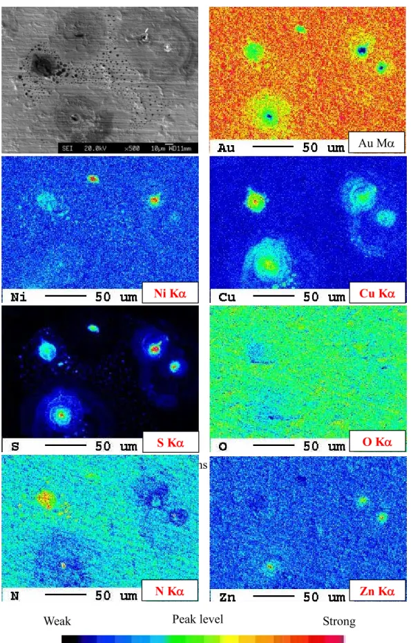 Figure 2-11 X-ray diffraction patterns for nitric acid vapor test each time.