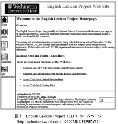 図 １ English Lexicon Project（ELP）ホームページ