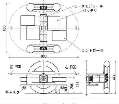 図 3-15  組立図 