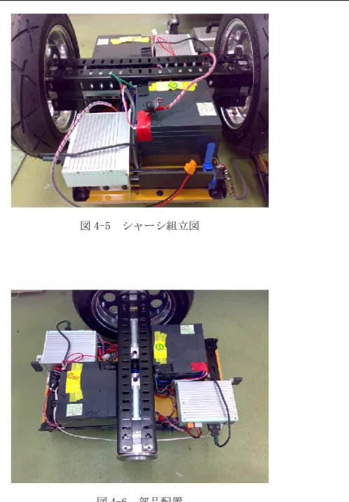 図 4-6  部品配置 