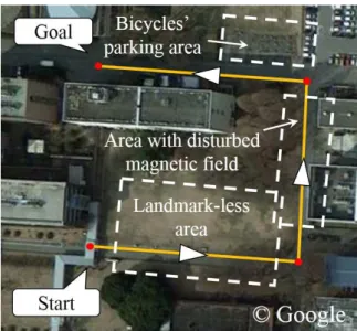 Fig. 4.8: Experimental environment [46]