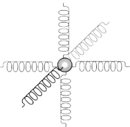 Figure  2 . A ideal model of  3 -Dimensional Accelerometer.