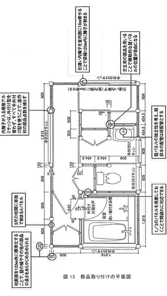 図 13    部品取り付けの平面図    