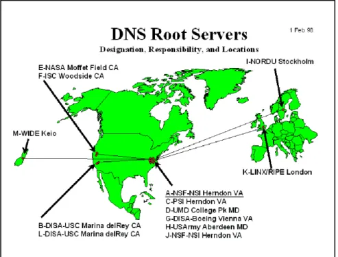 図 12：IPv6 の PTR レコードの例