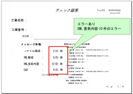 図 5-39 電子納品チェックシステムのチェック結果「表紙」  図 5-40 電子納品チェックシステムのチェック結果「工事概要」 エラーあり XML 要素内容 10 件のエラー 記載内容に誤りがないかを確認 チェックが入っているかを確認  境界座標がずれていないかを確認 