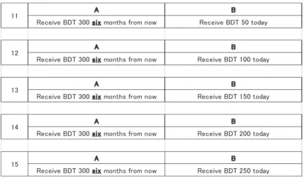 Figure 2 (a). A sample question in Game 2 