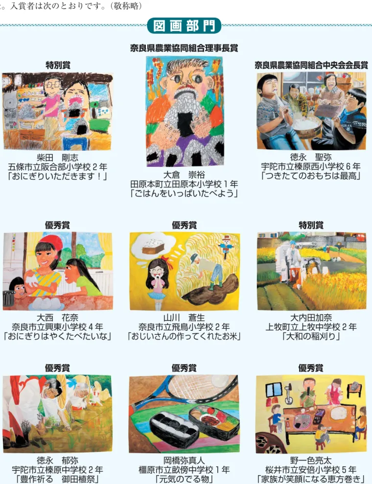 図 画 部 門 第40回「ごはん・お米とわたし」  作文・図画コンクール入賞作品・名簿  第40回「ごはん・お米とわたし」作文・図画コンクールの審査が10月に行われ、入賞者が決定しました。入賞者は次のとおりです。（敬称略） 奈良県農業協同組合中央会会長賞 徳永 聖弥 宇陀市立榛原西小学校 6 年 「つきたてのおもちは最高」 優秀賞 野一色亮太 桜井市立安倍小学校 5 年 「家族が笑顔になる恵方巻き」奈良県農業協同組合理事長賞大倉 崇裕田原本町立田原本小学校 1 年「ごはんをいっぱいたべよう」優秀賞岡橋弥真人