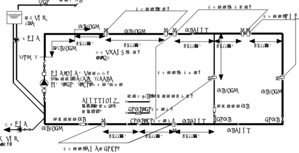 Fig. 4 80A直管における摩擦損失実験結果 Results of Pressure Losses on 80A Straight Pipe