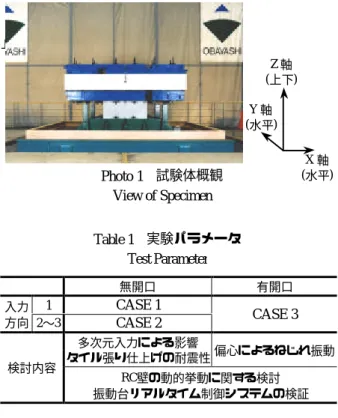 Fig. 3  基準入力地震動の加速度応答スペクトル