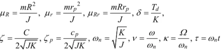 Fig. 4    Analytical model of centrifugal pendulum vibration absorber with slider crank chain(SCDA)