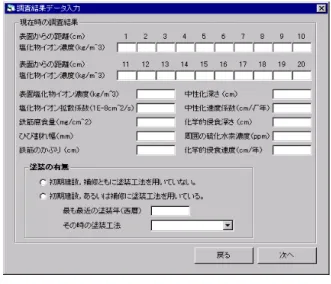 Table 1  登録されている補修工法の例 