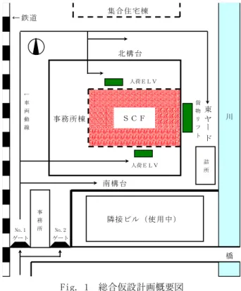 Table 5  ＳＣＦ架設範囲と施工数量比較  Comparison in Detail of Three SCF Plan 