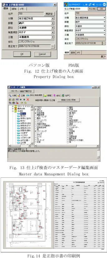 Fig. 13 仕上げ検査のマスターデータ編集画面  Master data Management Dialog box 