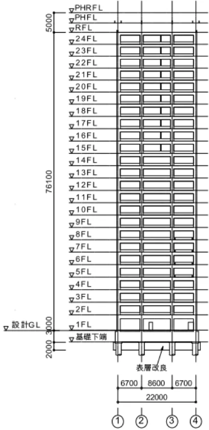 Fig. 2  建物の平面形状、杭配置、計器配置  Plan of Building, Pile Arrangement and  