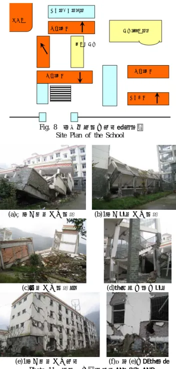 Fig. 10  １層ＲＣ２層以上枠組組積造の建物模式図 Seismic Confined Masonry Wall System with RC Frame