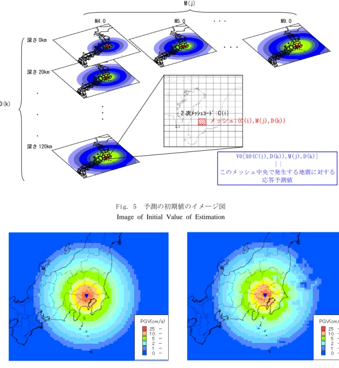 Fig. 7  学習後のPGVの例(M7，深さ40km)  Example of learning (Magnitude:7 ， Depth:40km) 