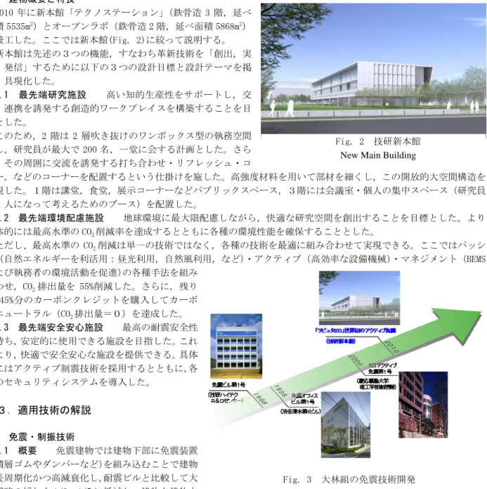 Fig. 2  技研新本館  New Main Building 