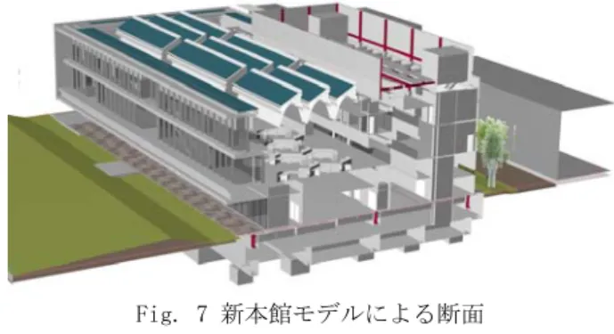 Fig. 7 新本館モデルによる断面  Section of BIM Model 