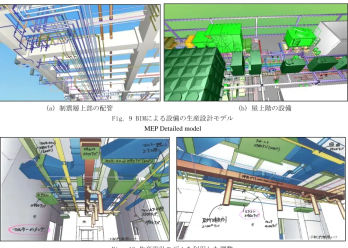 Fig. 10 生産設計モデルを利用した調整  Coordination in HVAC Detailed model 