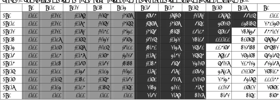 Table 3-1 The difference in the consumer surplus of the home country between the R regime and the NR regime β=1.1       Φ=0  Φ=0.1  Φ=0.2  Φ=0.3  Φ=0.4  Φ=0.5  Φ=0.6  Φ=0.7  Φ=0.8  Φ=0.9  Φ=1  α=0  0.00  -0.21  -0.97  -2.76  -6.89  -8.56  -9.38  -2.92  19.