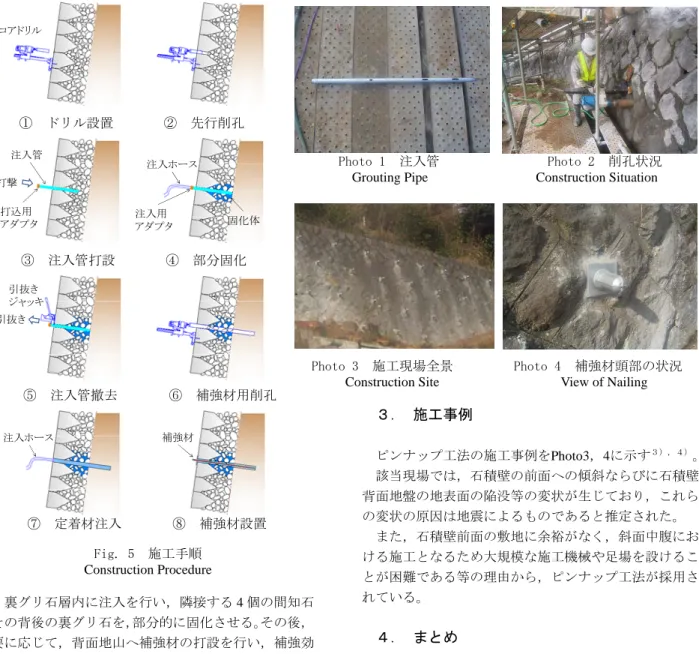 Fig. 5  施工手順  Construction Procedure ① ドリル設置 ②  先行削孔 ③ 注入管打設 ④  部分固化 ⑤ 注入管撤去 ⑥  補強材用削孔 ⑦ 定着材注入 ⑧ 補強材設置 コアドリル注入ホース注入用アダプタ固化体注入管打撃打込用アダプタ引抜き引抜きジャッキ注入ホース補強材