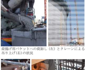 Fig. 13  実機プラントで製造したコンクリートの  初期強度試験結果 