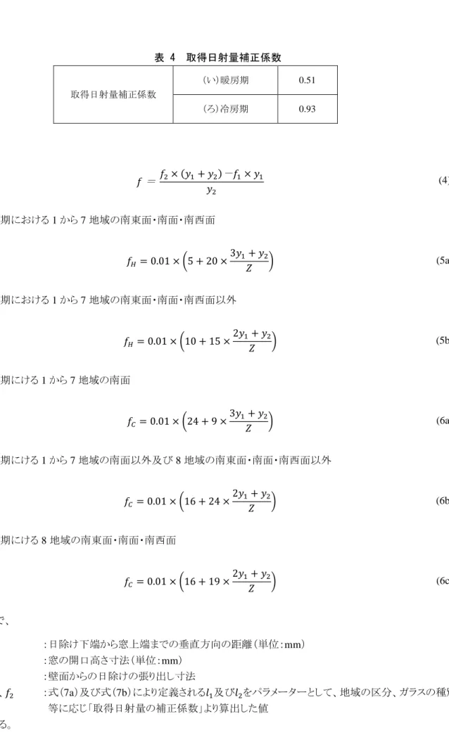 表 4  取得日射量補正係数  取得日射量補正係数  （い）暖房期  0.51  （ろ）冷房期  0.93     ＝   (      ) －     (4)  暖房期における 1 から 7 地域の南東面・南面・南西面           (                )  (5a)  暖房期における 1 から 7 地域の南東面・南面・南西面以外           (                 )  (5b)  冷房期にける 1 から 7 地域の南面           (          