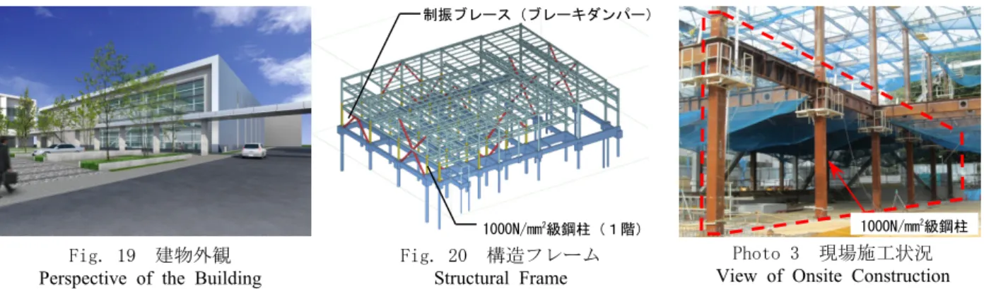 Fig. 19  建物外観  Perspective of the Building 