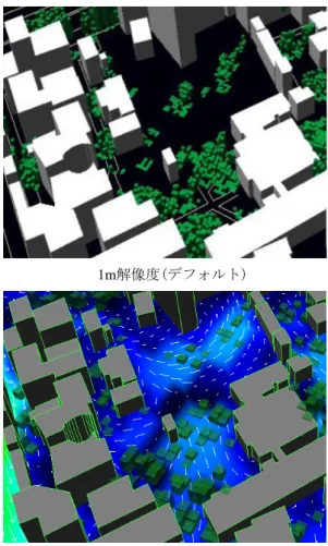 Fig. 5   樹冠格子サイズの調整機能