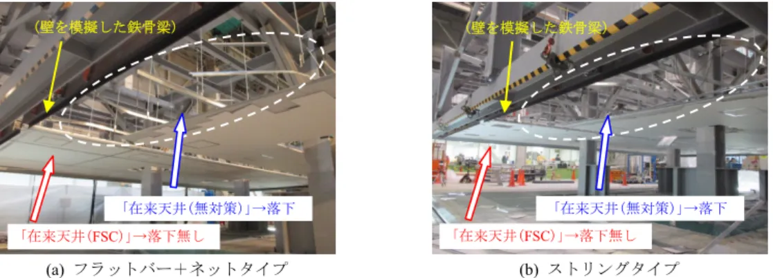Fig. 22  試験体崩壊状況 (最終加振後)  Photos of Test Specimen (After Falling of Excitation)