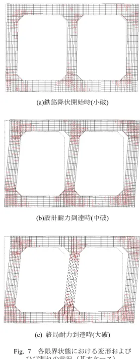 Table 5   各損傷レベルに対する限界値
