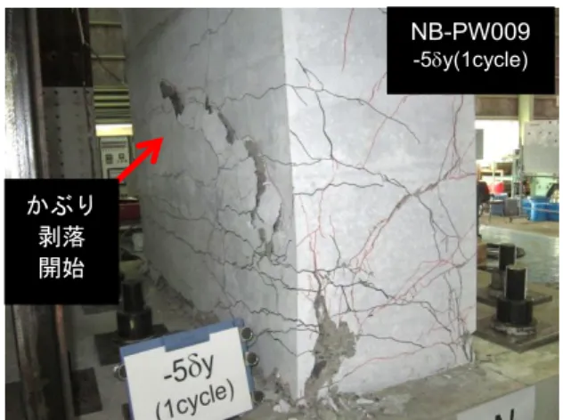 Fig. 15  履歴吸収エネルギーと塑性率との関係  Relationship between Absorbed Energy  