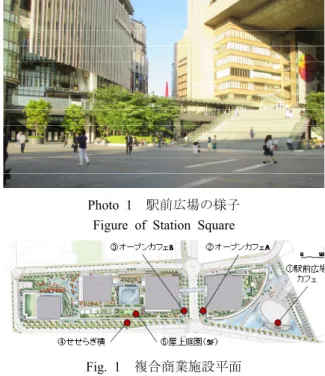 Fig. 1  複合商業施設平面  Plan of  Commercial  Complex 