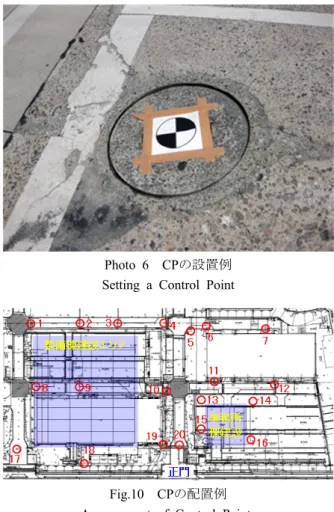 Fig. 9 UAV の飛行計画例  Flight Plan of UAV  Table 3   地上分解能  Ground Sampling Distance of Images 