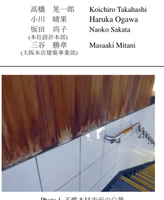 Fig. 1  従来塗料の分子構造概念図  Molecular Structure Drawing of the Current Paint 