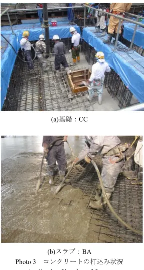Fig. 13   コンクリートのフレッシュ性状 Fresh Property of Concrete 18192021222324250510152025CCスランプ(cm)回数1516171819202105 10 15 20BAスランプ(cm)回数23456705101520BA空気量（％）回数2345670510152025CC空気量(％)回数