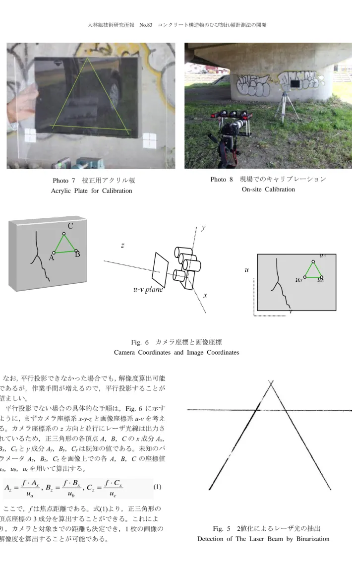 Fig.  5  2値化によるレーザ光の抽出 