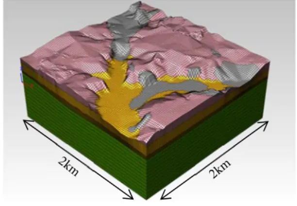 Fig. 3  広域な地震動解析モデルの事例  Analysis Model of Wide Area 