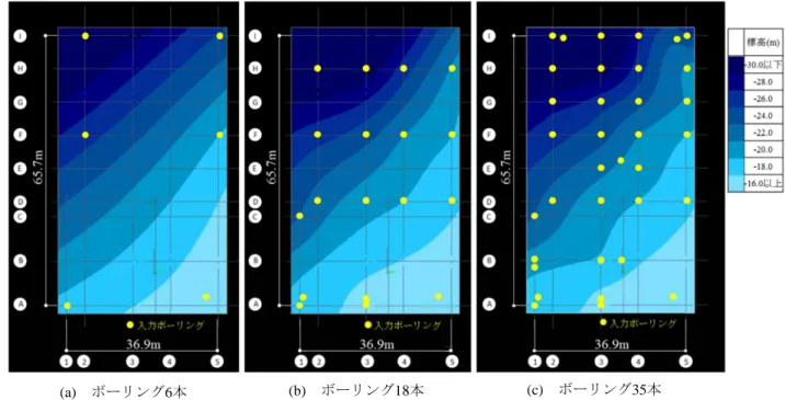 Fig. 12  クリギング法における標準偏差コンター  Estimated Standard Deviation Contour of Kriging 
